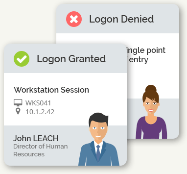 Logon Granted / Denied
