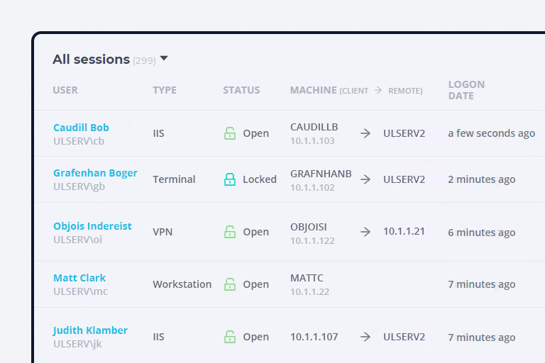 Monitor all user session activity